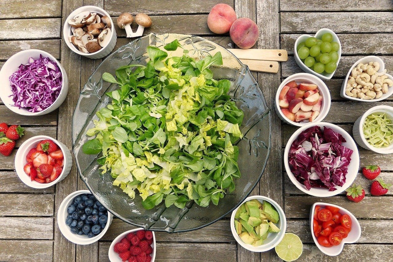 5 food trends and their impact on the restaurant industry in 2020