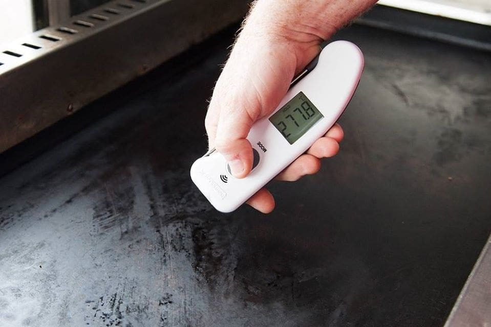 The role food monitoring is playing in helping companies adapt to Covid-19