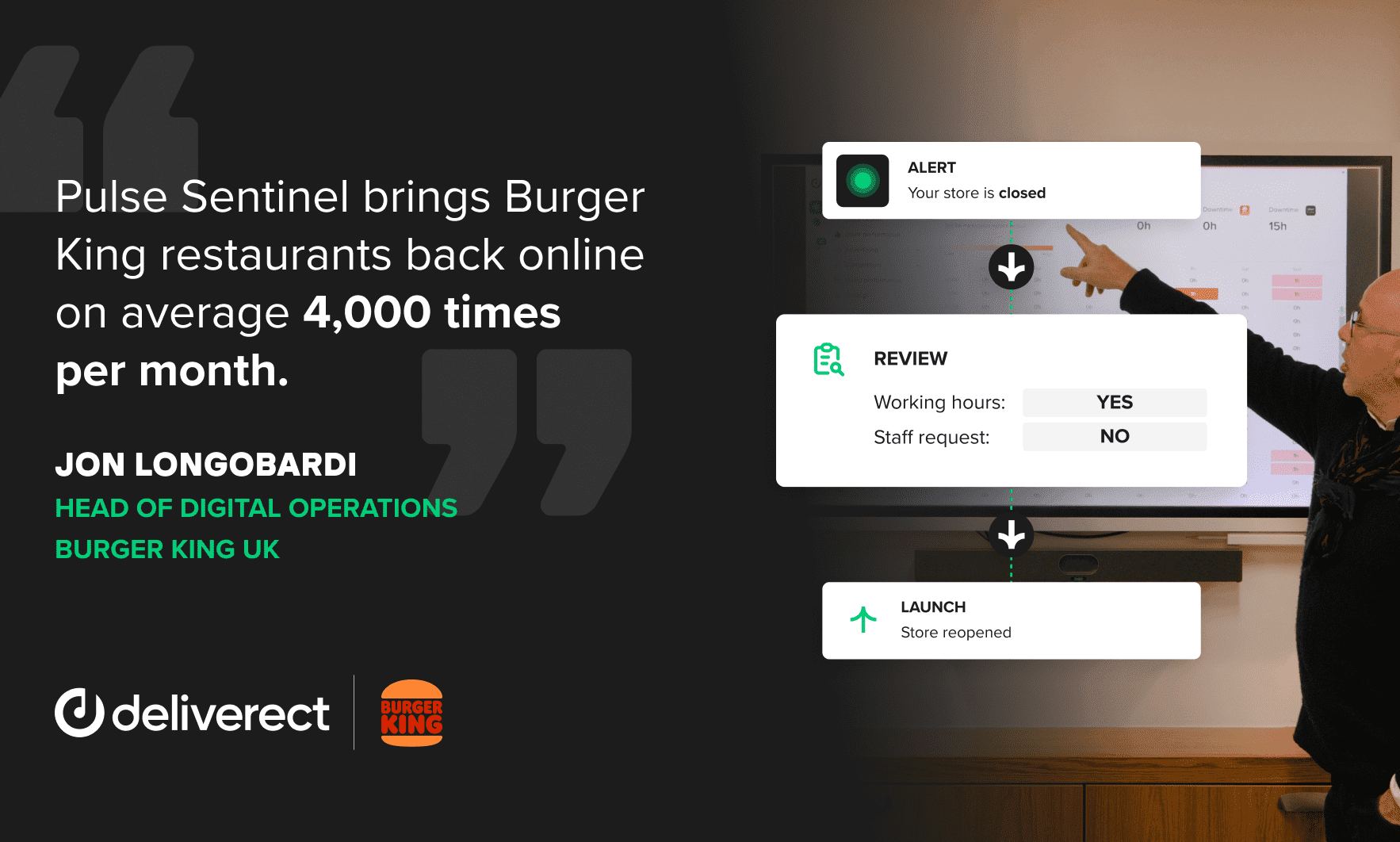 Deliverect launches Pulse Sentinel globally; prevents 4,000 monthly downtime incidents for Burger King UK