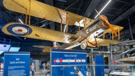 Restaurant Associates secures three-year contract at RAF Museum London